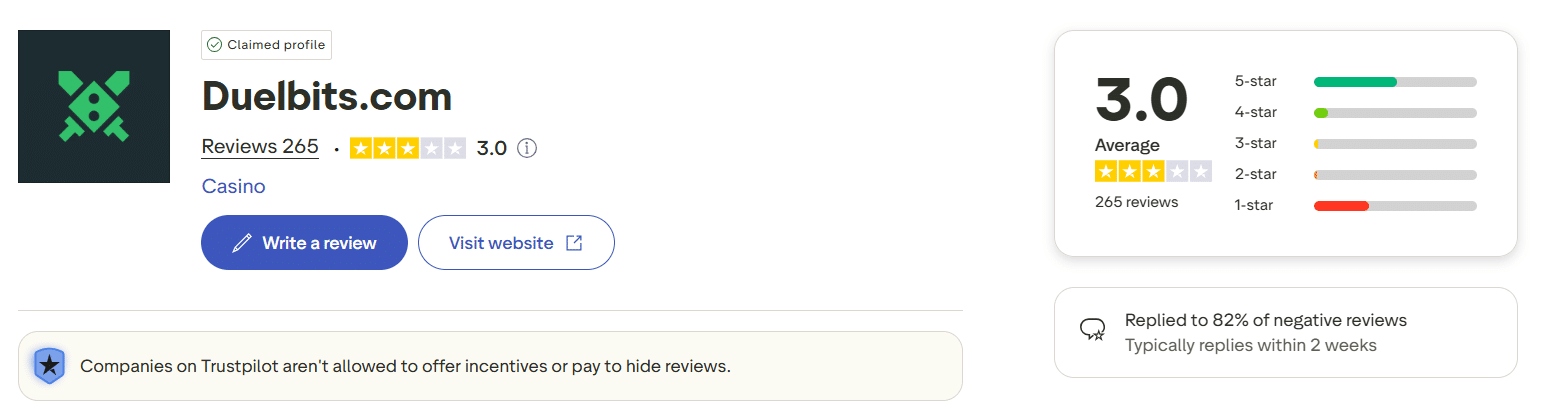 A look at the Trustpilot page for Duelbits with its platform aggregated rating in view. 