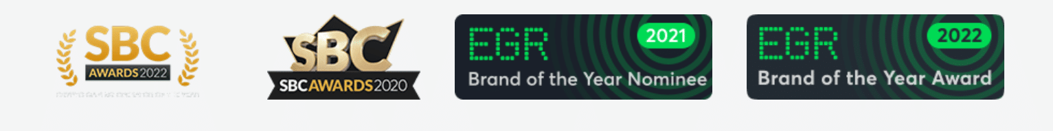 A few of the nominations and awards that Sportsbet.io has won over the years. 
