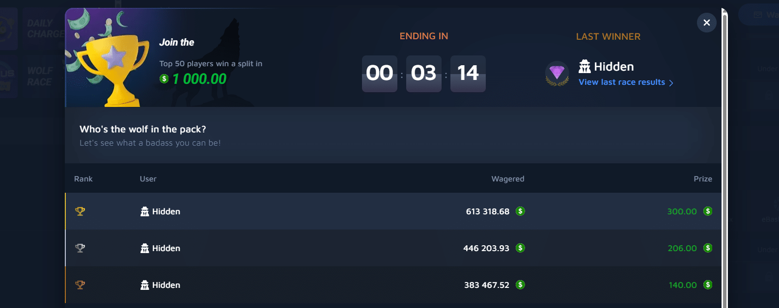 The Wolf.Bet Wolf Races page, listing the top three contestants in the daily standings. 