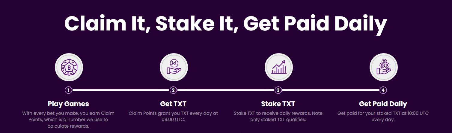 TrustDice TXT staking banner that explains the process.