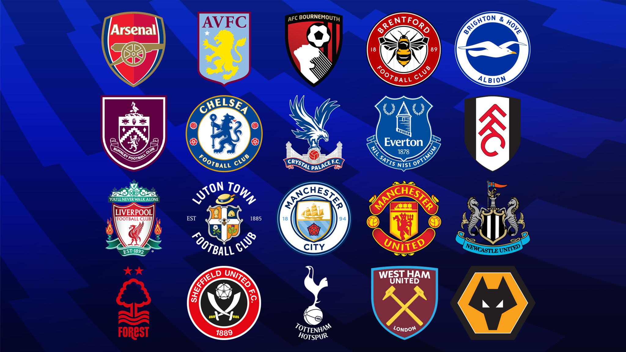 Equipos de la Premier League 2023/2024