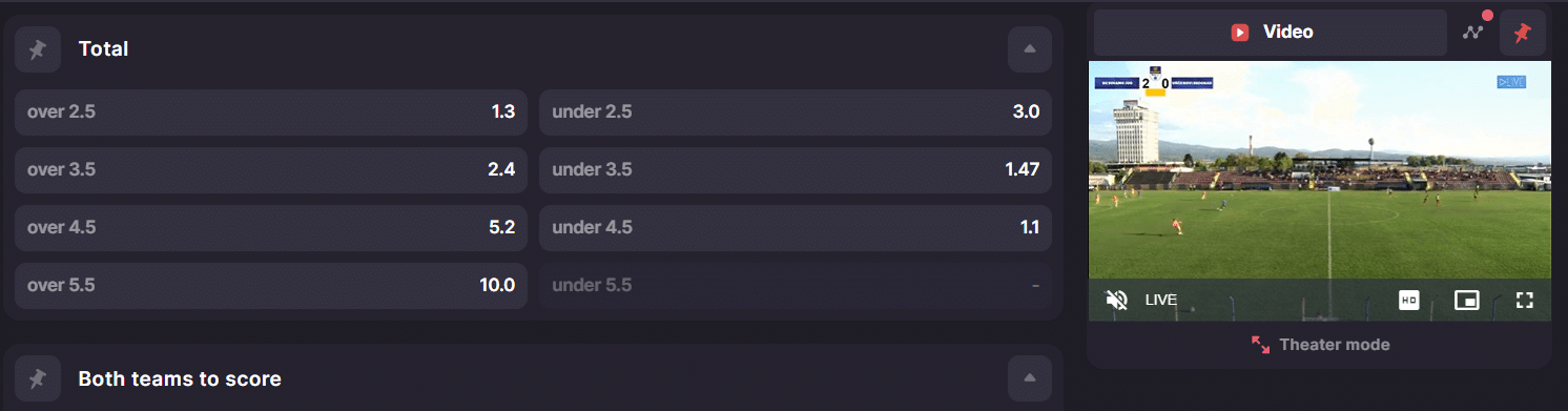 A Serbian Prva Liga live stream at the 500 Casino sportsbook.