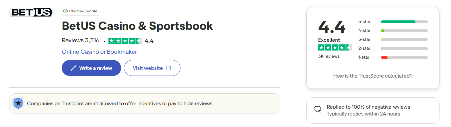 The BetUS page at Trustpilot with the site rating on there.