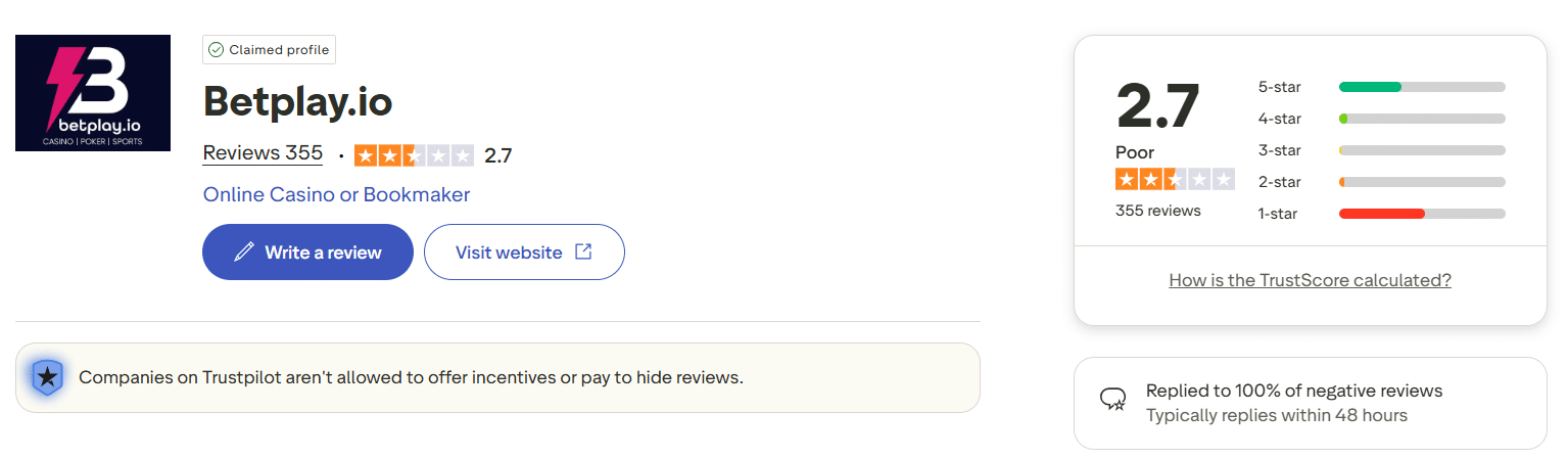 The Betplay.io Trustpilot page with the average site rating there.