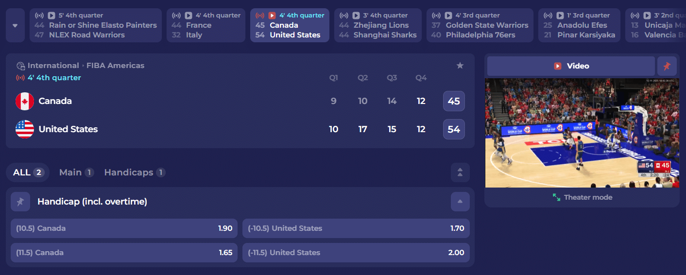 A look at a virtual basketball contest featured at Bruno Casino. 