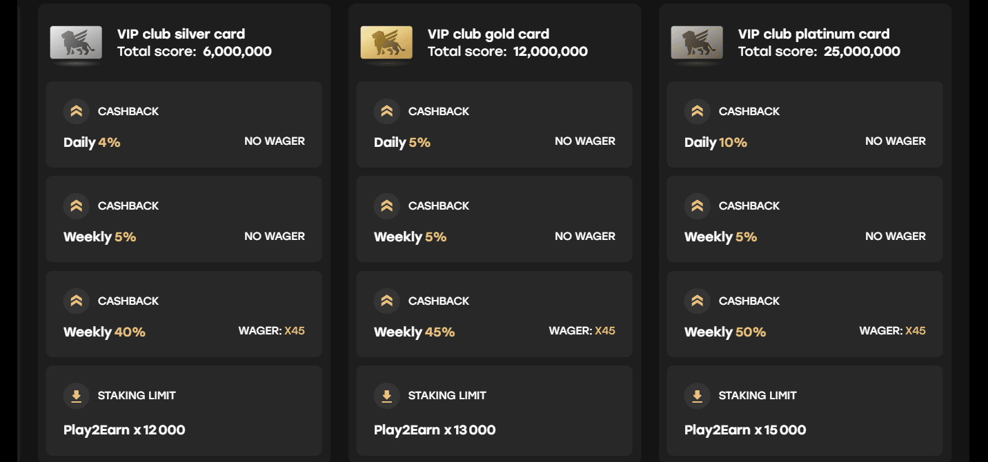 The last three levels of the Fairspin VIP system.