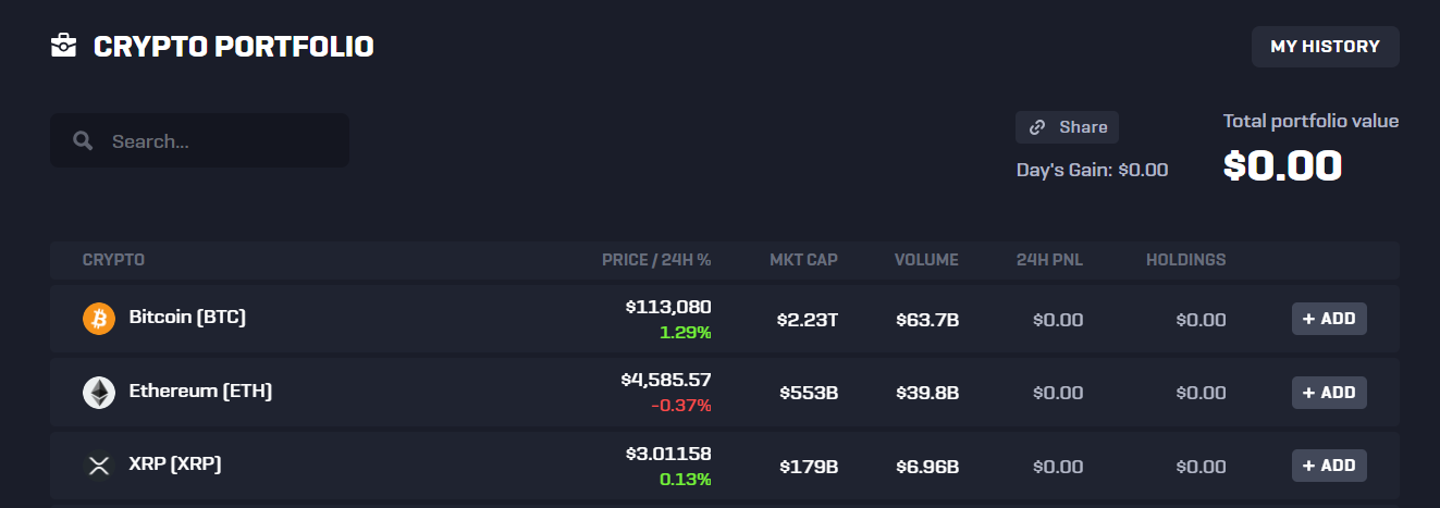 A look at the Rollbit Crypto Portfolio for crypto trading.