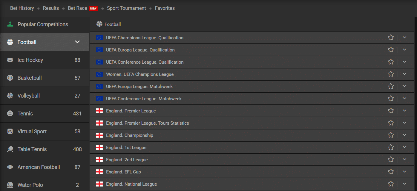 A look at the ChipStars sportsbook its list of popular sports categories and some of their competitions listed