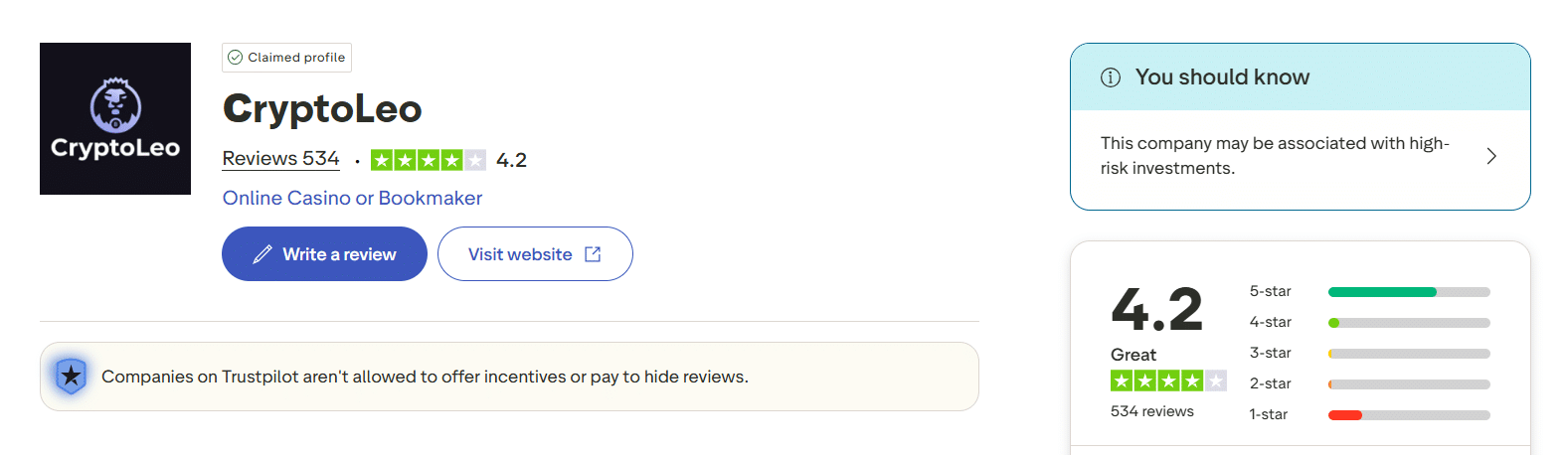 The TrustPilot page for CryptoLeo with the site rating on there visible. 