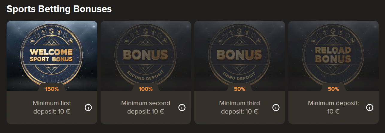 A promo banner for the Sol Casino Welcome bonus fof sports bettors. 