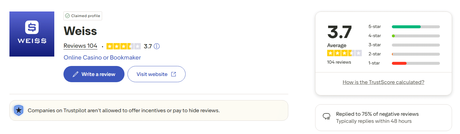 The Trustpilot page for Weiss.Bet featuring this site's rating on that platform. 