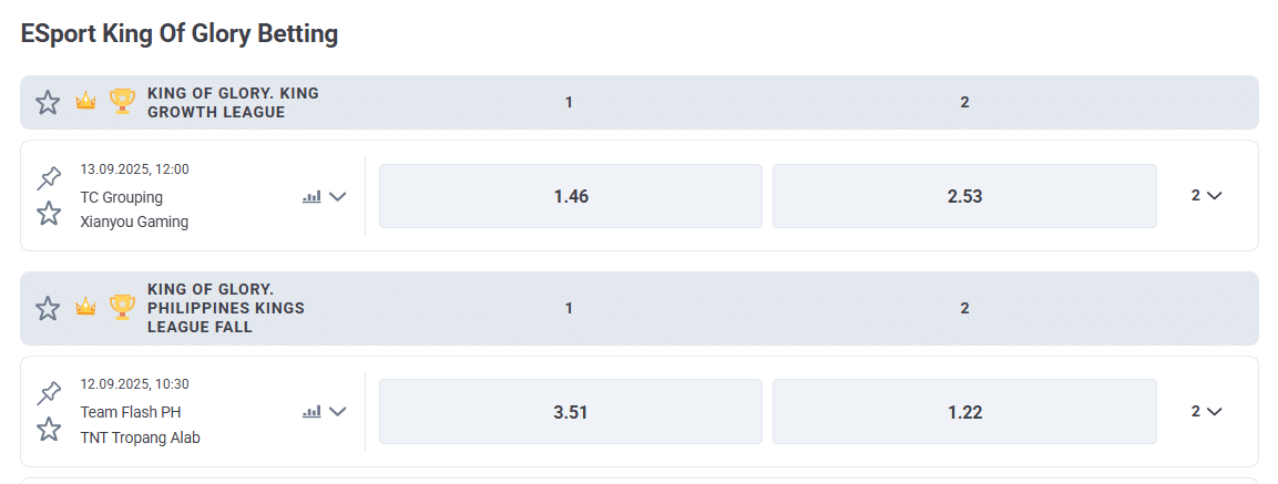 A few of the eSports events featured at 20Bet for wagering fun.