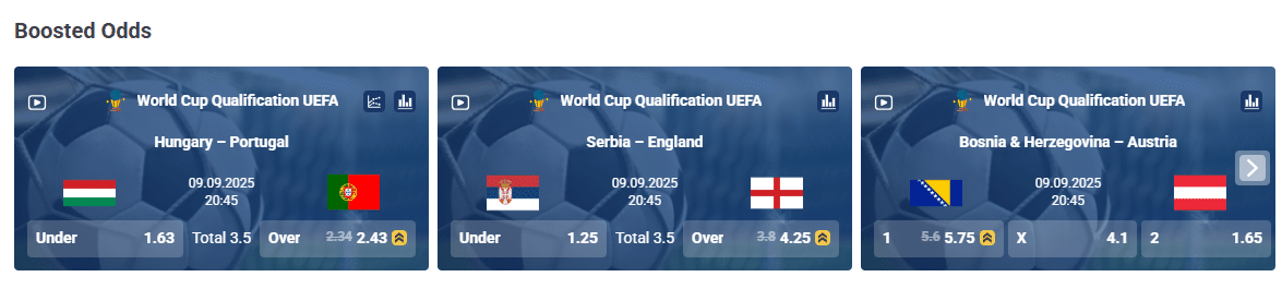 Leverage Odds Boosts