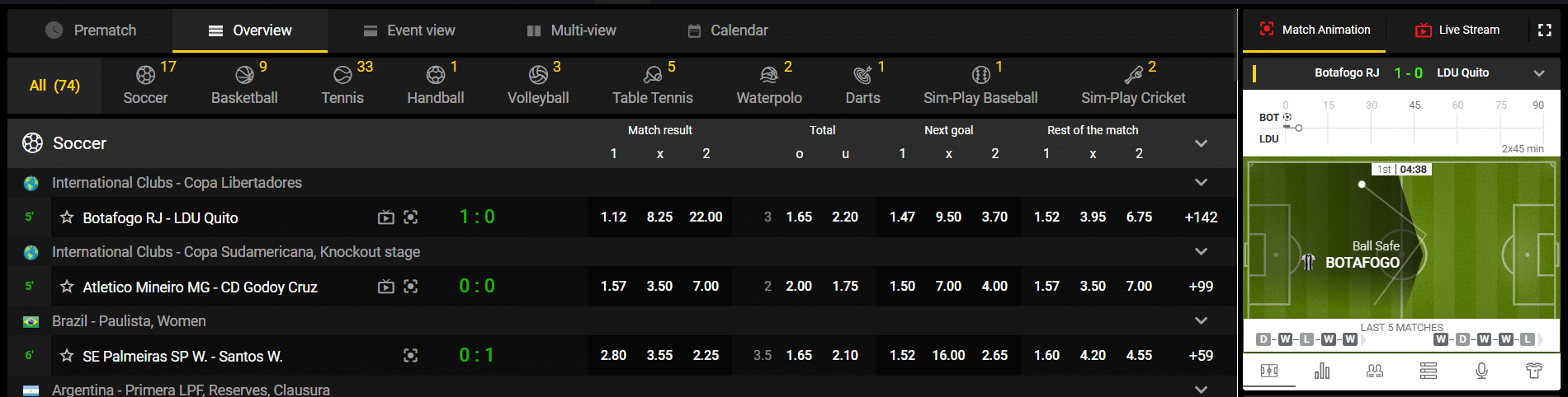 A look at the live betting page at FreshBet website. 