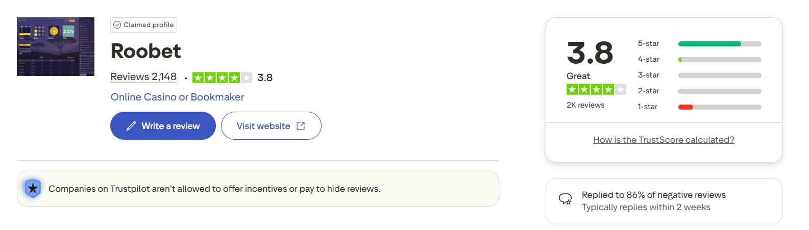 The Trustpilot page for Roobet crypto casino and sportsbook with the site rating for this brand there.
