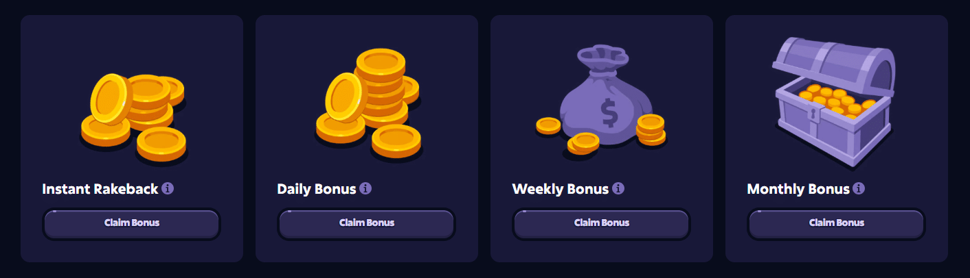 A look at the perks that lay inside the Roobet Rewards system, its 2.0 version.