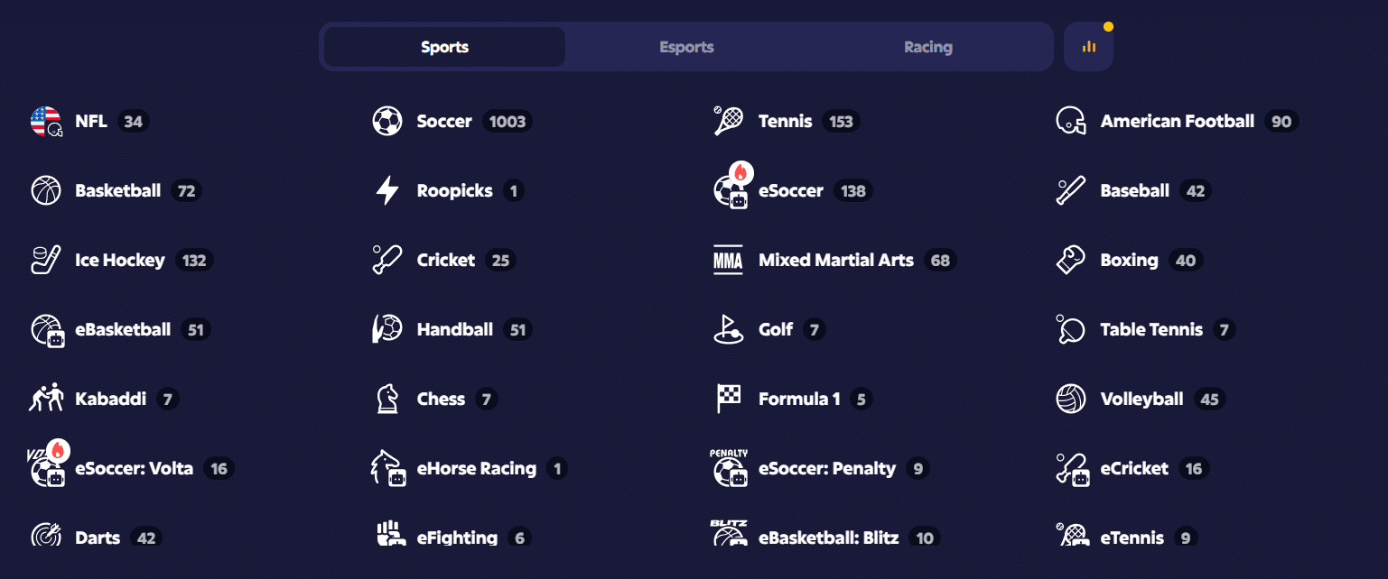 The Roobet sportsbook displaying some of its betting categories. 