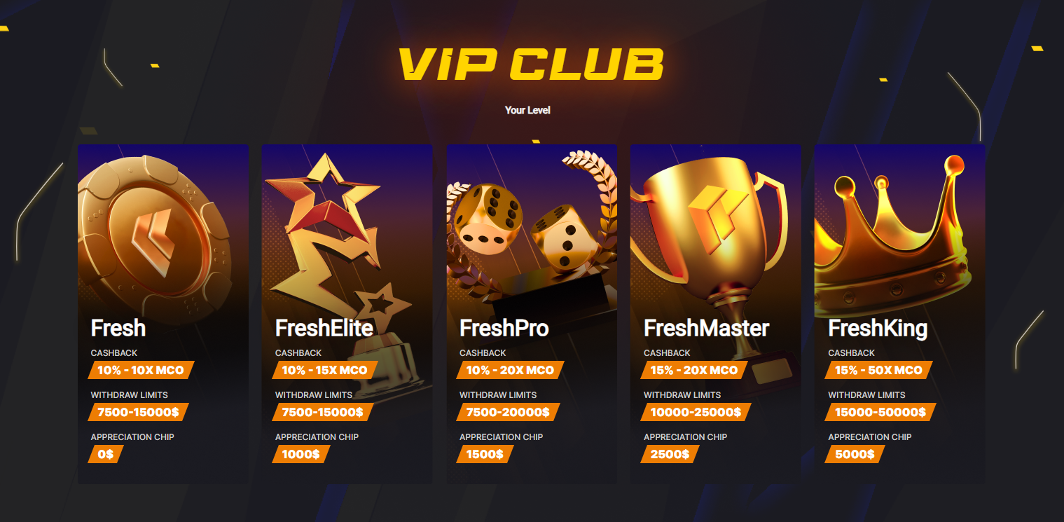 FreshBet VIP Club