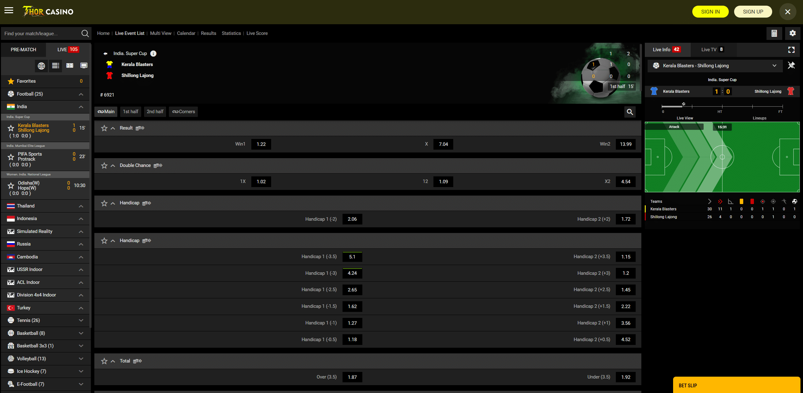 Thor Casino Live Betting