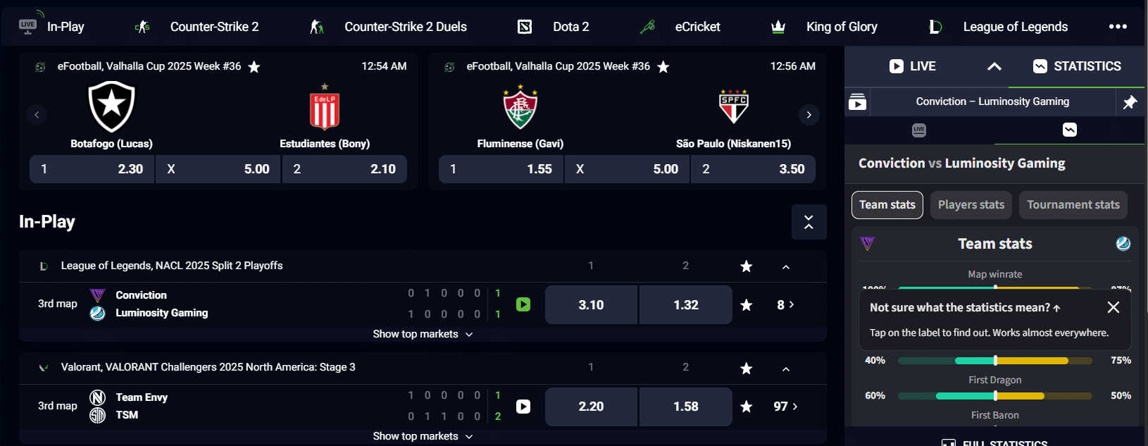 A look at the eSports section of the Bets.io crypto sportsbook. 