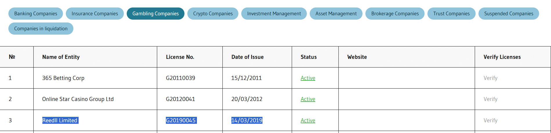 The license info for Sportbet.one from the Mwali International Services Authority (MISA).