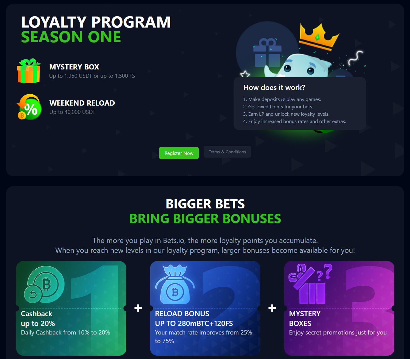 Bets.io Loyalty Program