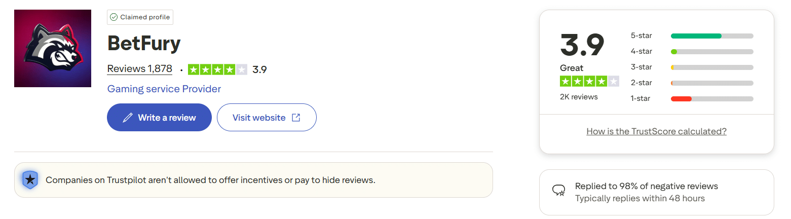 The Trustpilot page for BetFury with the site rating there for this brand visible. 