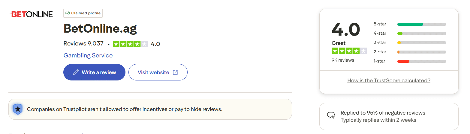 The TrustPilot page for BetOnline with the site grade visible there.