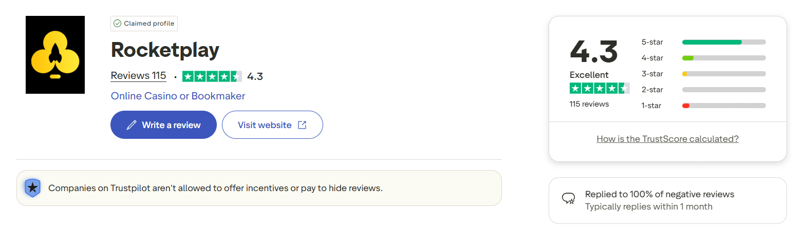 The Trustpilot page for RocketPlay featuring the site rating of this brand. 