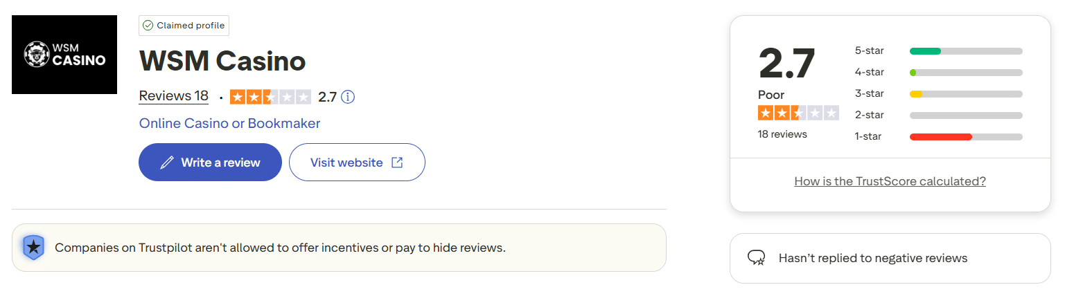 The Trustpilot page for WSM Casino with this site's rating featured there. 