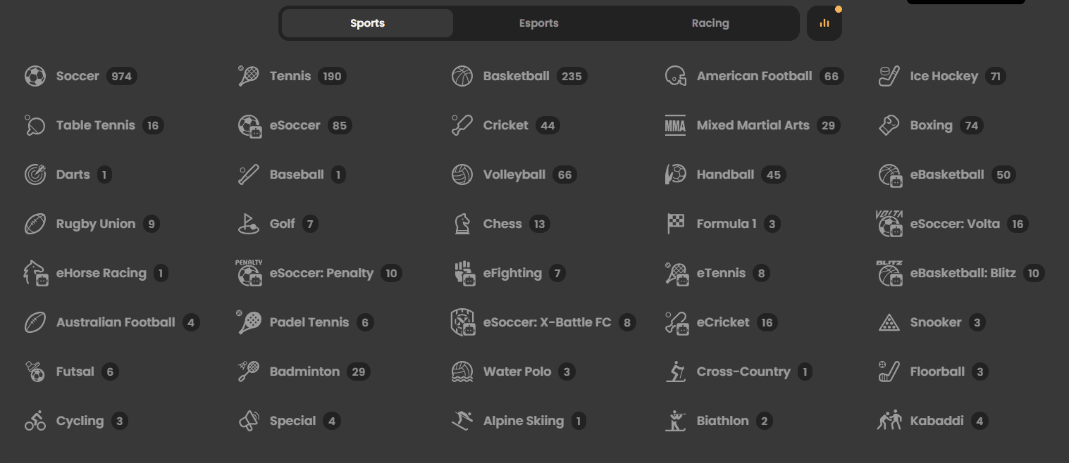 The sports selector at WSM Casino.