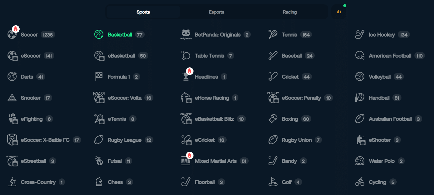 A look at the selection of sport available for betting fun at BetPanda.