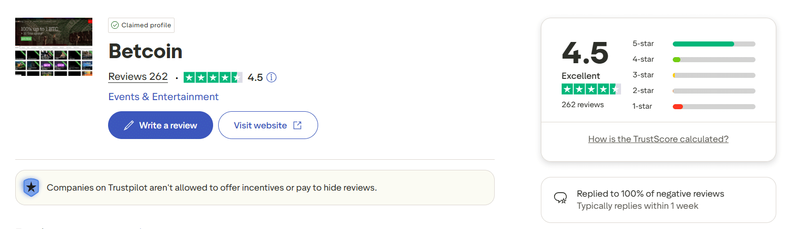 The TrustPilot page for Betcoin, with the site rating visible on there. 