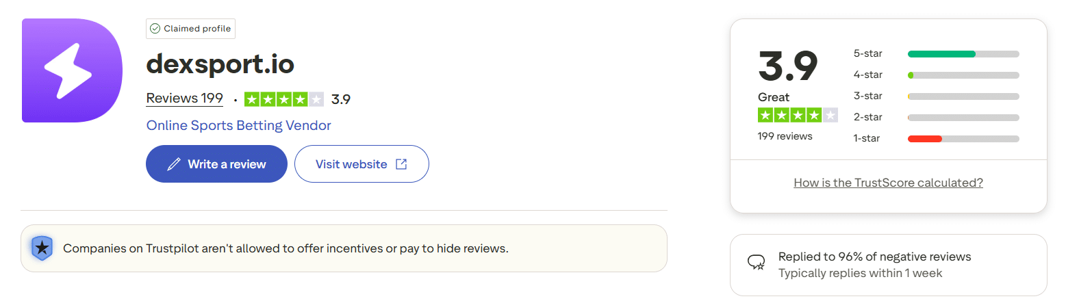 The Trustpilot page for Dexsport with the rating for this site visible.