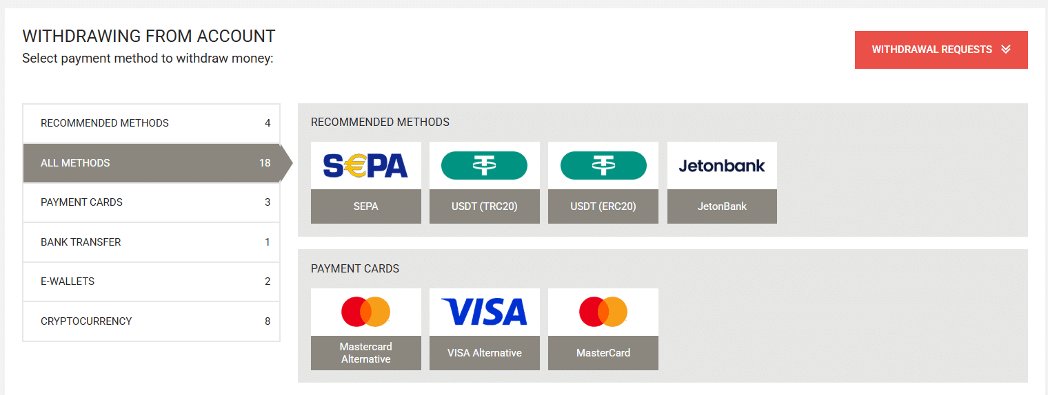 The withdrawal section of the Megapari payment page. 