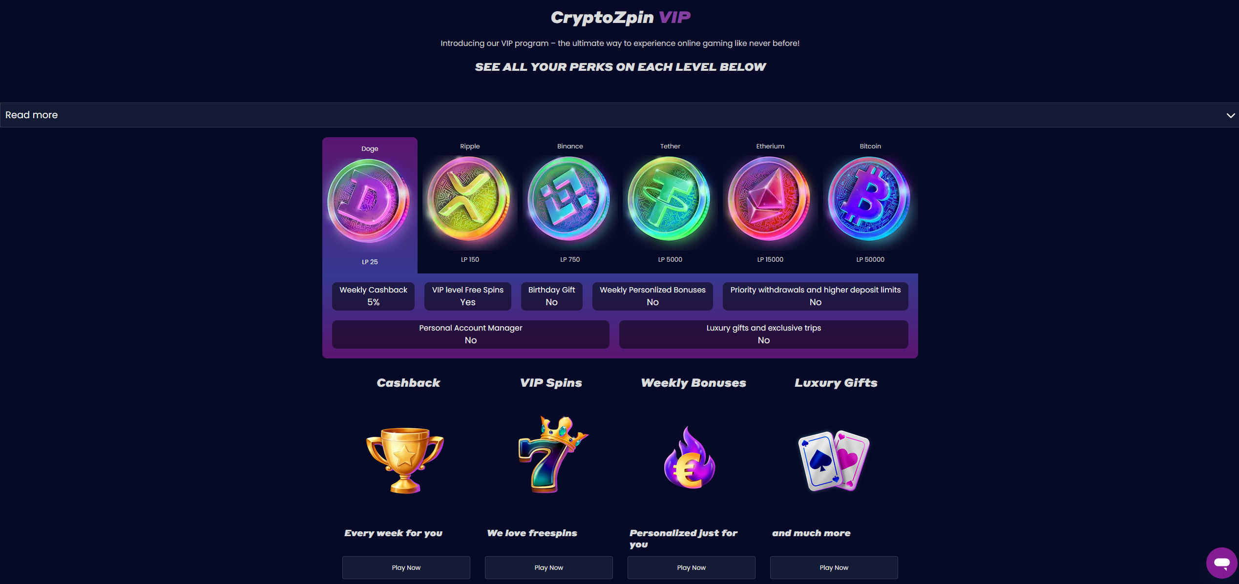 CryptoZpin VIP Program