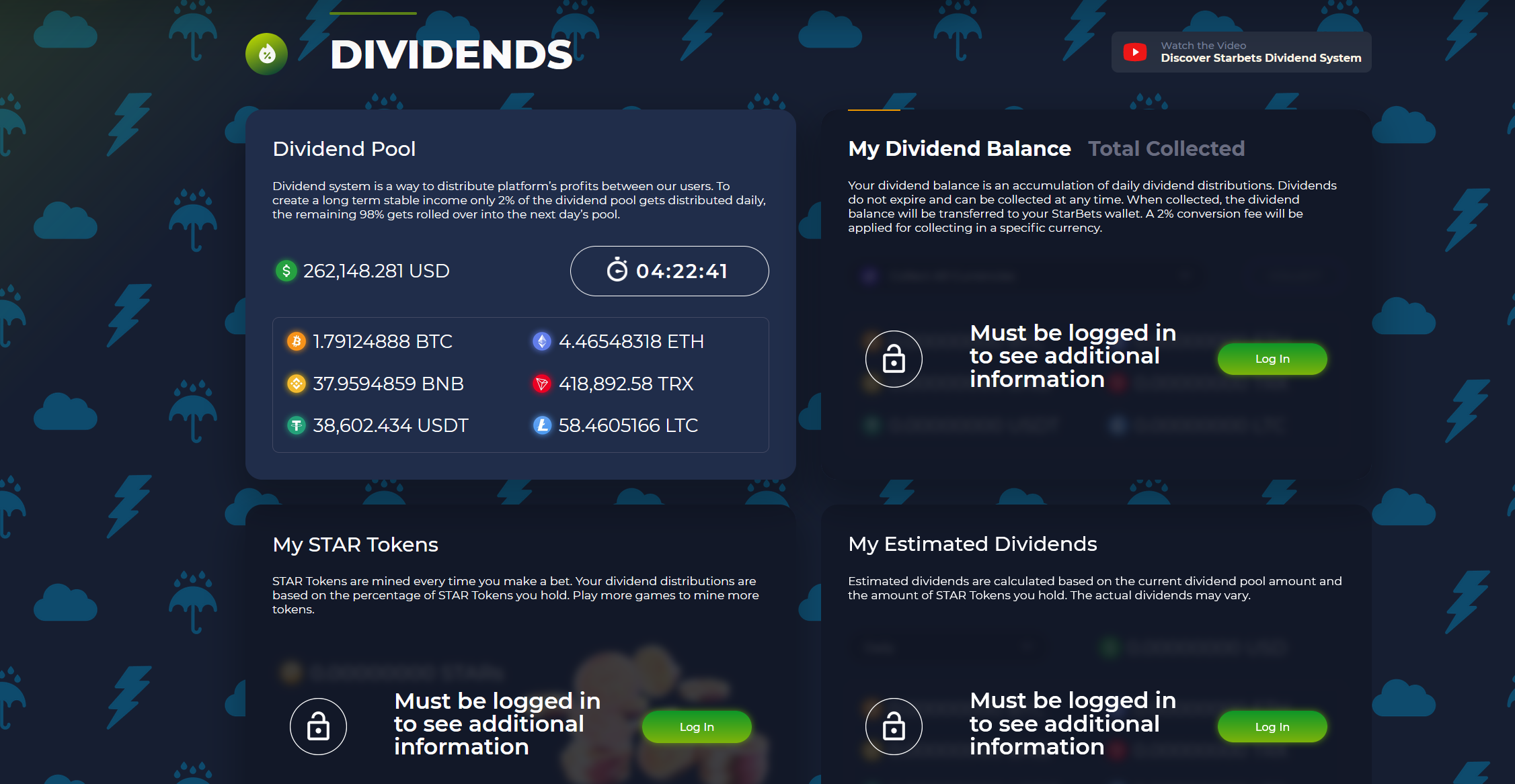 StarBets Casino Dividends