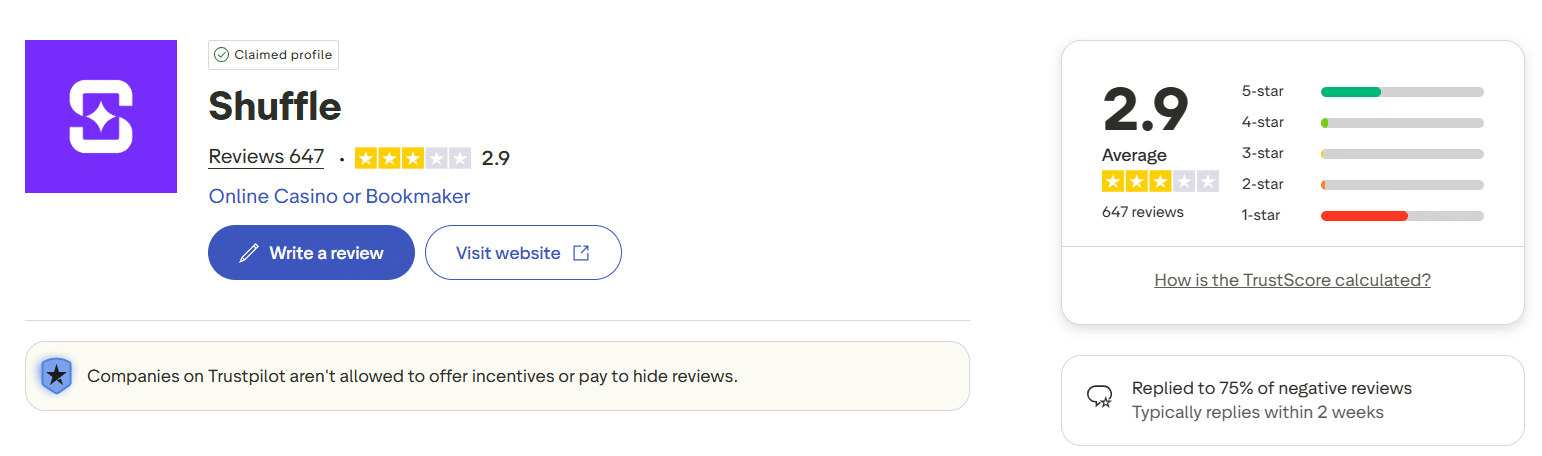 The Shuffle Trustpilot page with the grade on there for this brand visible. 
