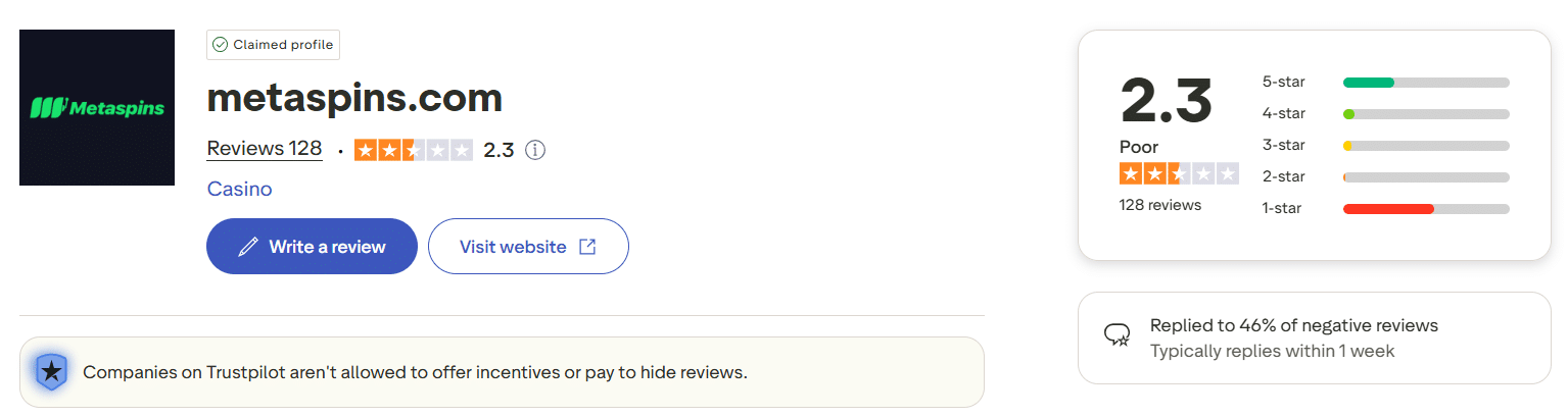 The Trustpilot page for Metaspins along with the rating of this site on that platform. 