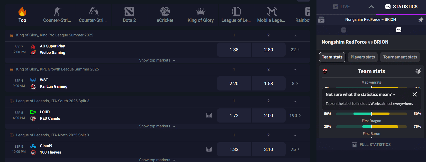 Some of the eSports events and eSports categories on Metaspins.com.