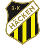 BK Häcken BK Häcken