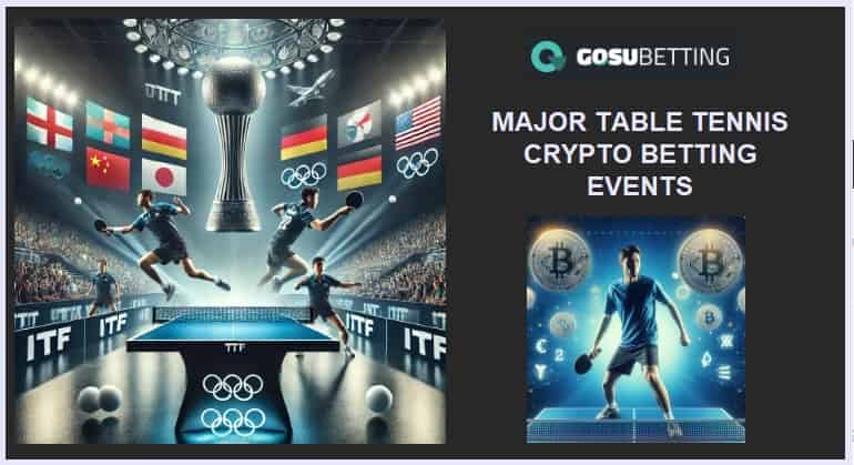 Major global betting events attracting increased crypto betting interest