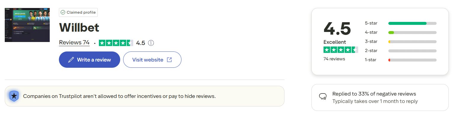 The WillBet sportsbook, its Trustpilot page complete with its excellent rating there