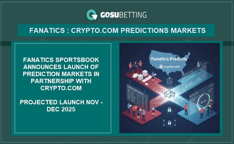 Fanatics sportsbook forms partnership with Crypto.com to being predictions contracts to sports bettors  